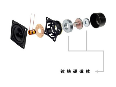 剖析高档耳机和扬声器 走近稀土磁体_音箱_耳机新闻-中关村在线